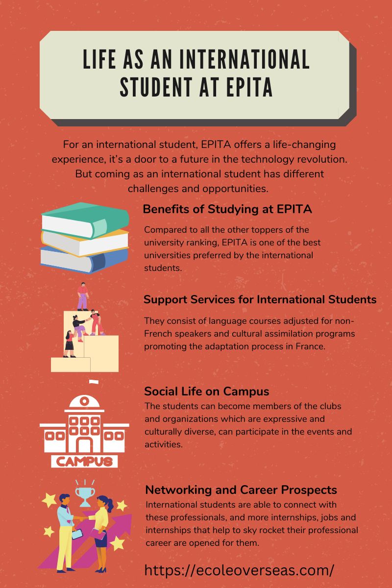 discover the benefits of studying as an International student at EPITA