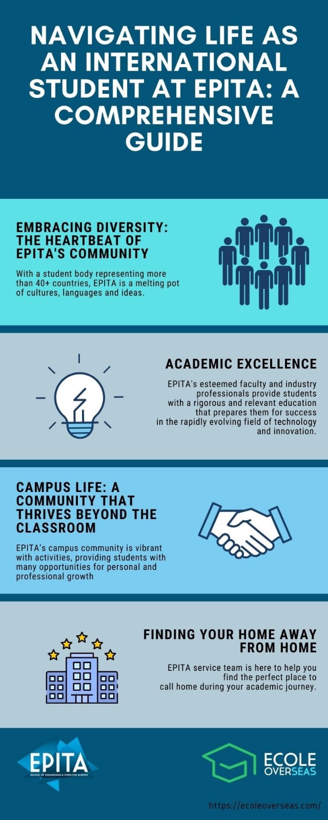 reasons to join EPITA Engineering School based in Paris, France